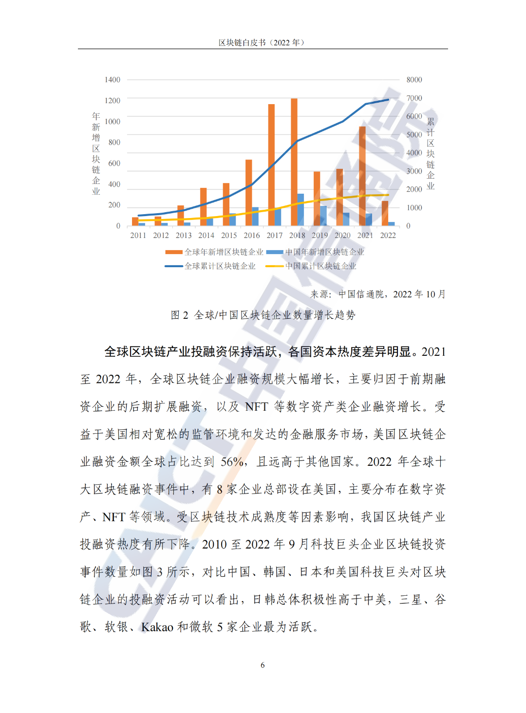 中国信通院发布《区块链白皮书（2022年）》