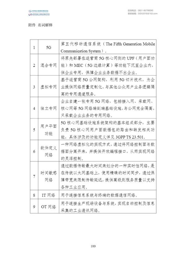 国家大数据政策文件汇编（2022）