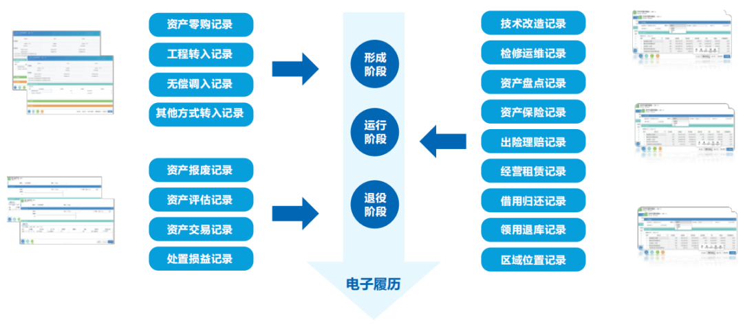 亿万先生智慧运营管理平台助力医院运营管理数智化转型