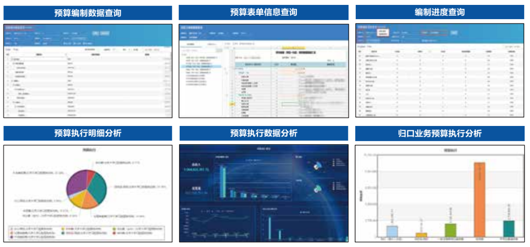 亿万先生软件助力医院打造全员、全业务、全过程预算闭环管理新模式