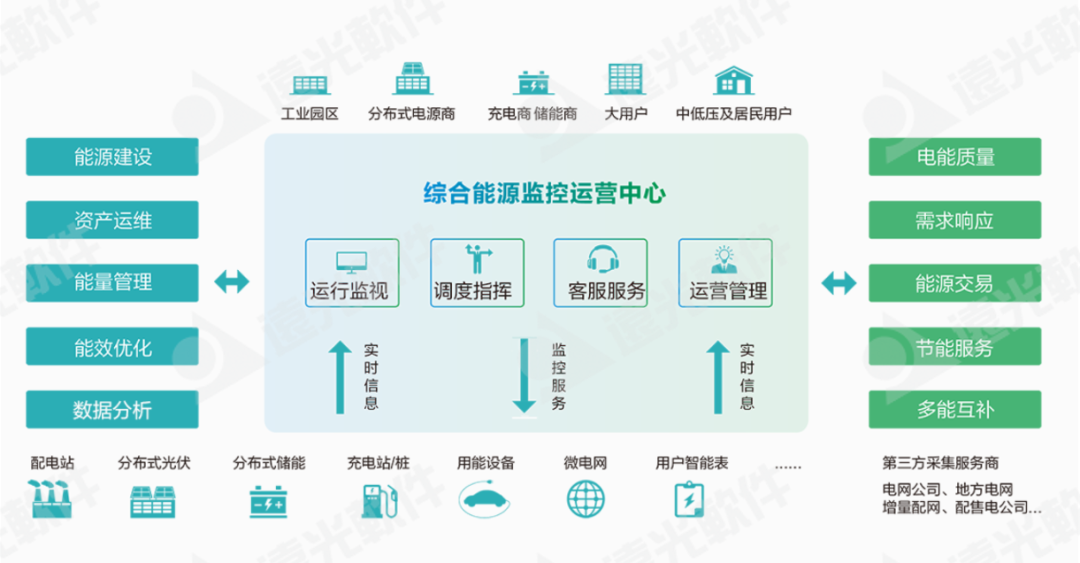 世界地球日 | 用科技守护绿水青山