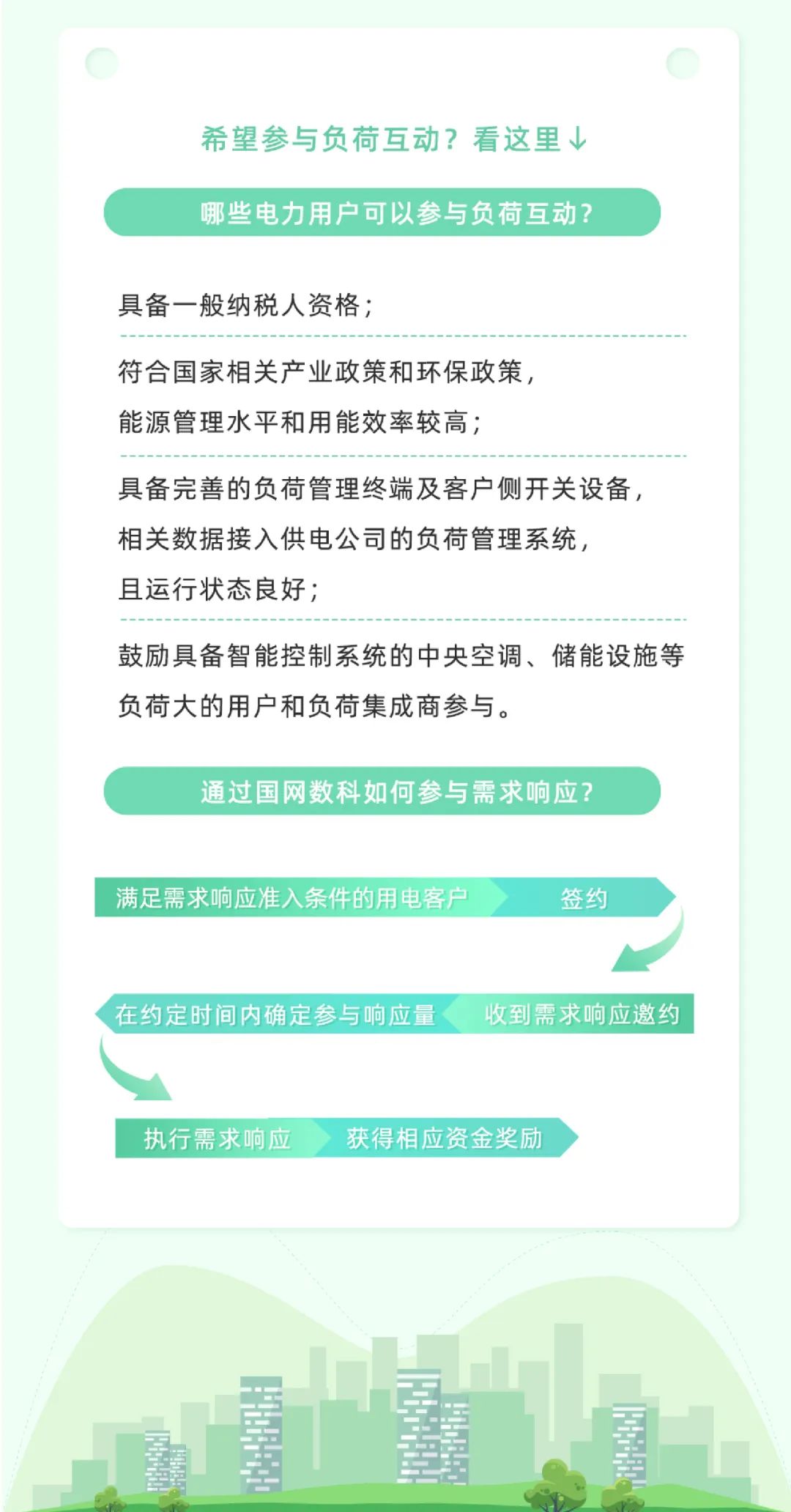 科普 | 新型电力系统中，怎样做到负荷“调得动”？