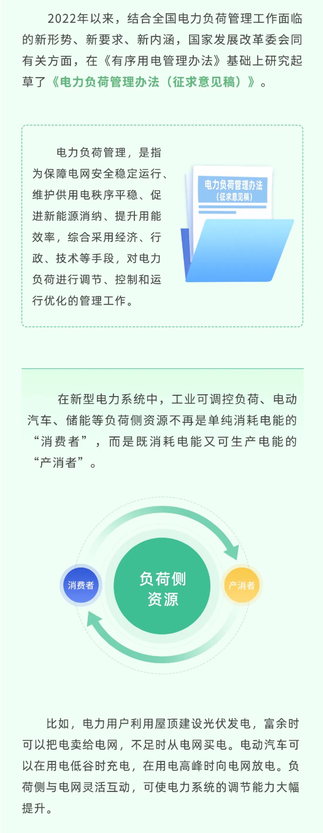 科普 | 新型电力系统中，怎样做到负荷“调得动”？