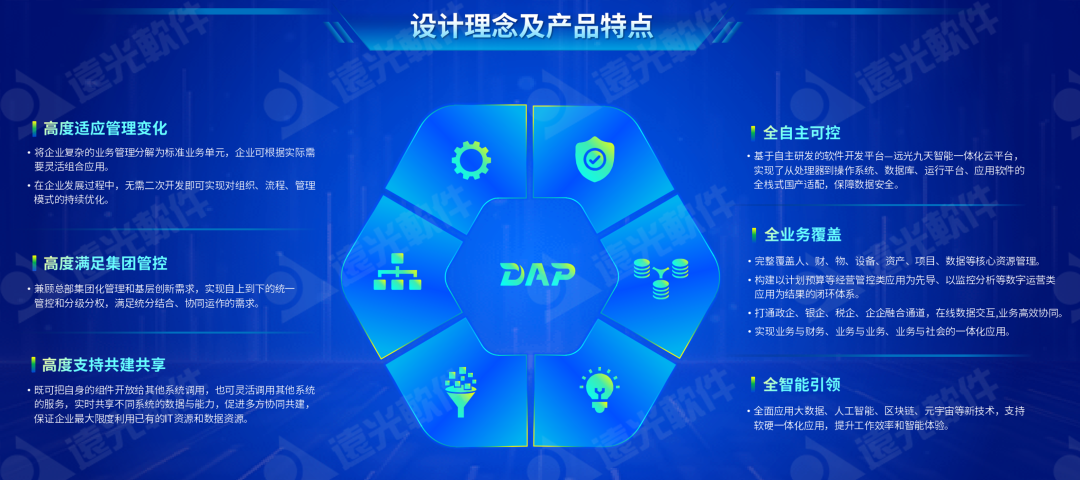 亿万先生软件两款产品入选2023全国企业数字化转型与赋能典型案例