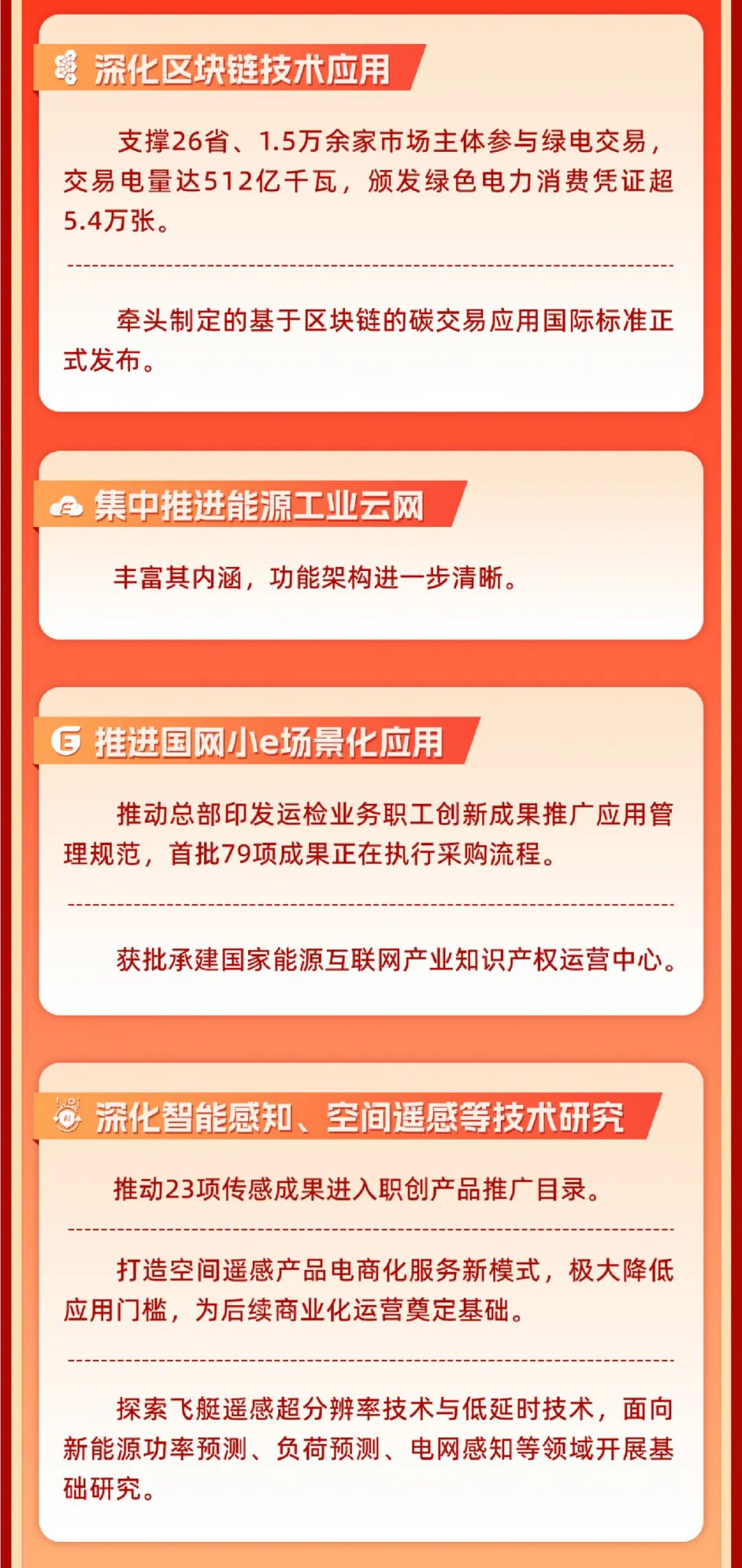 重磅 | 坚定信心决心强化战略执行，国网数科加力加速高质量完成全年目标任务