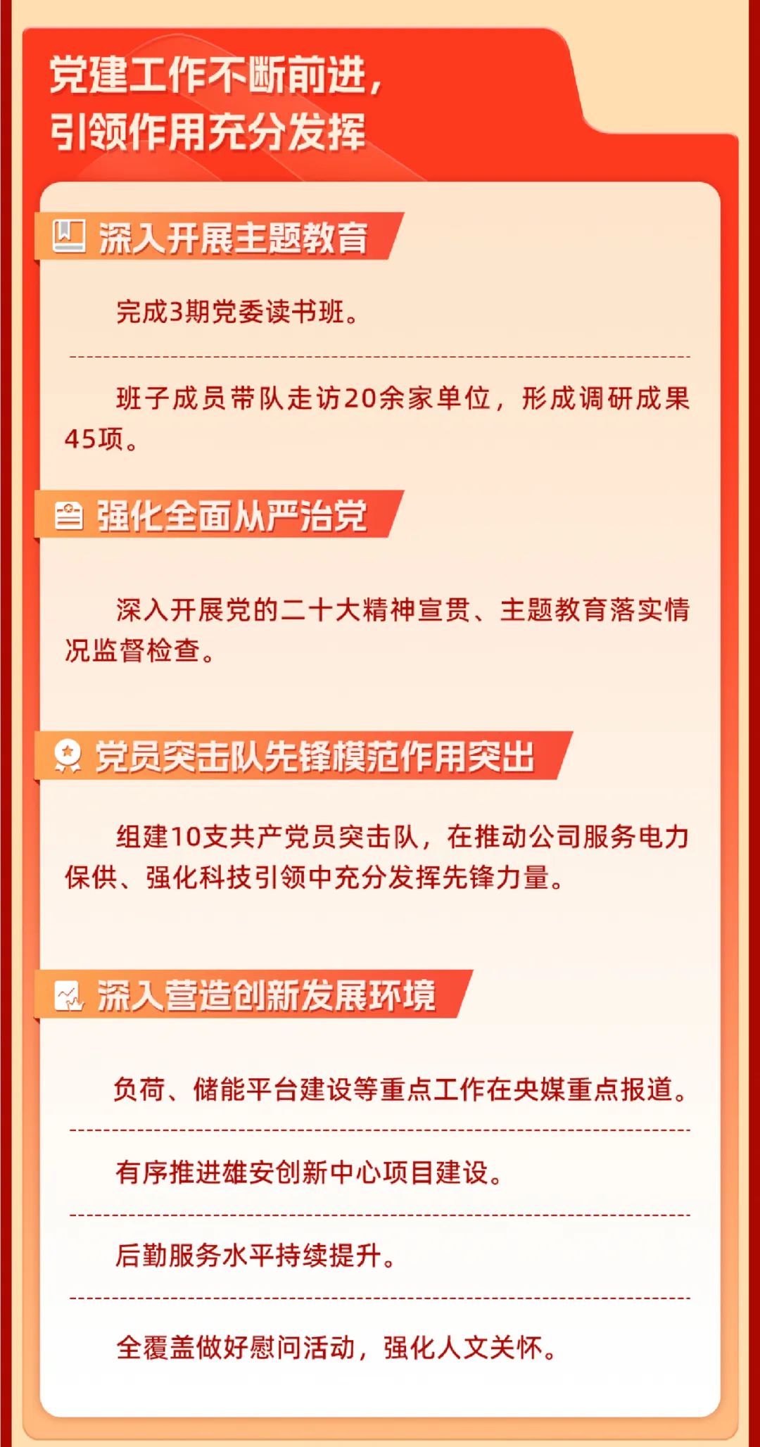 重磅 | 坚定信心决心强化战略执行，国网数科加力加速高质量完成全年目标任务