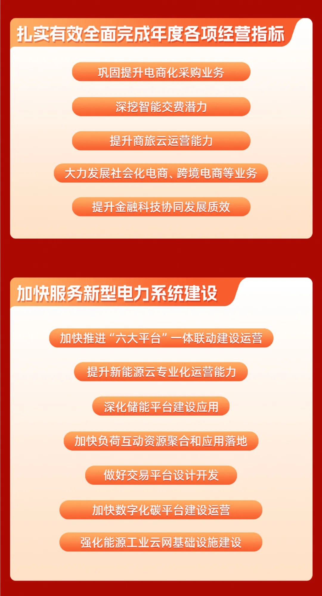 重磅 | 坚定信心决心强化战略执行，国网数科加力加速高质量完成全年目标任务