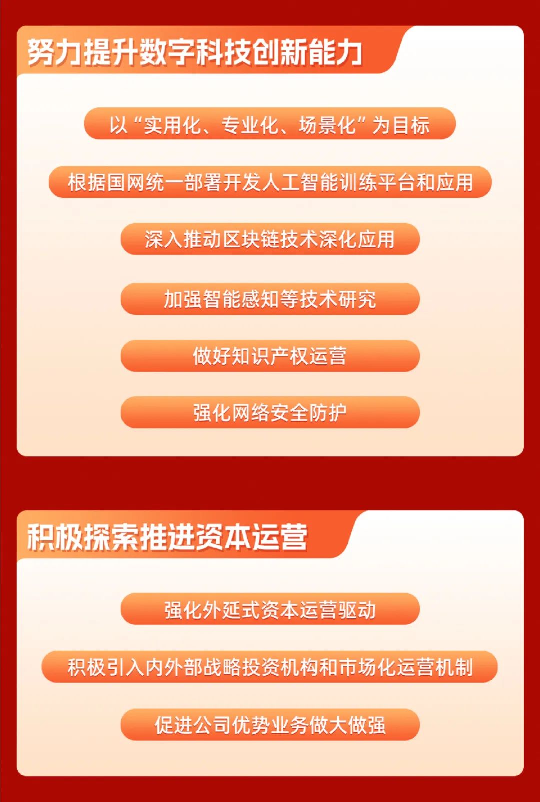 重磅 | 坚定信心决心强化战略执行，国网数科加力加速高质量完成全年目标任务