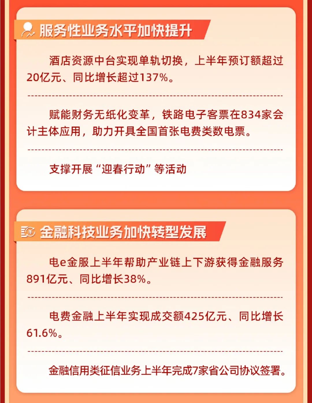 重磅 | 坚定信心决心强化战略执行，国网数科加力加速高质量完成全年目标任务