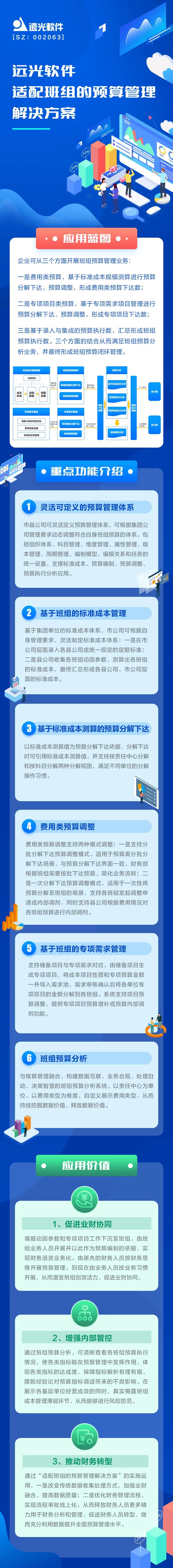 适配班组的预算管理：引领班组经营，激发最小单元活力