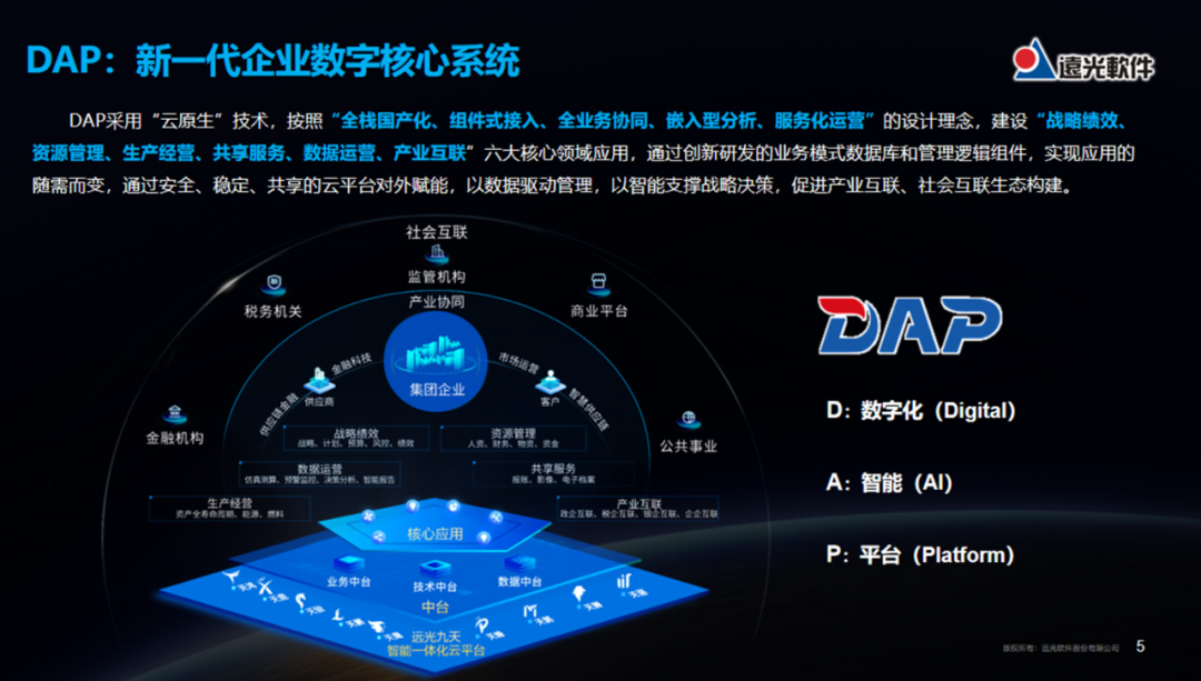 国有企业如何推进数字化转型？亿万先生软件提供解决方案