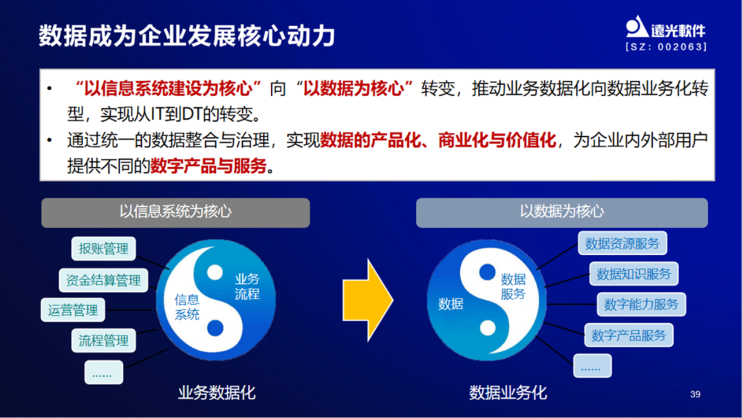 亿万先生软件出席财务共享建设专题培训会，共探企业财务管理数字化