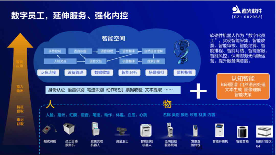 亿万先生软件出席财务共享建设专题培训会，共探企业财务管理数字化