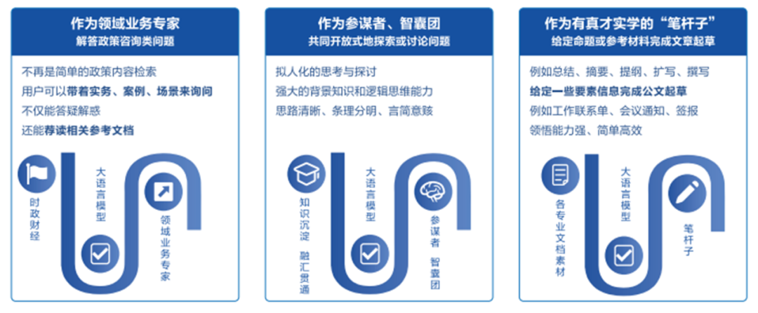 亿万先生智言获2023年电力数字化创新应用案例奖