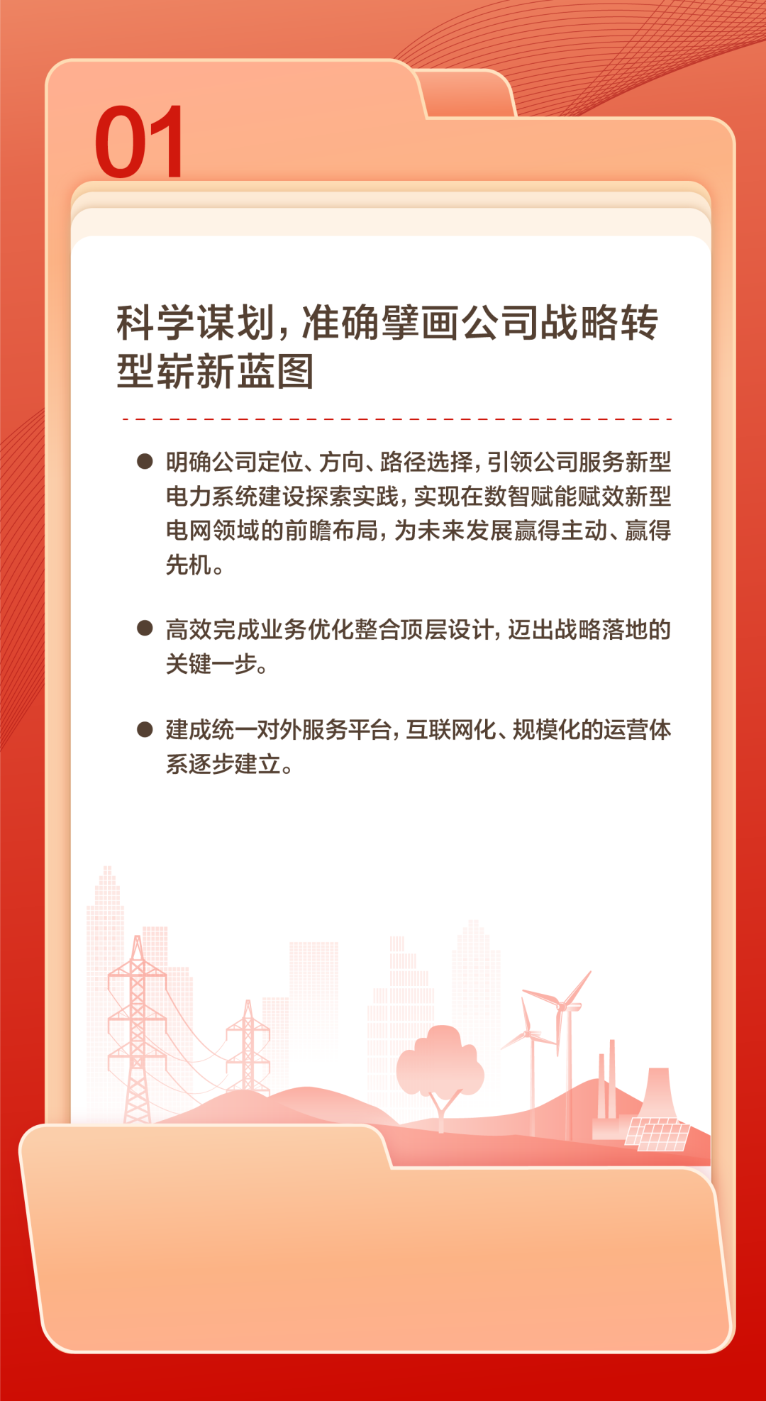 官宣 | 国网数科吹响2024奋进号角：聚焦数智化坚强电网，做深做实战略转型！