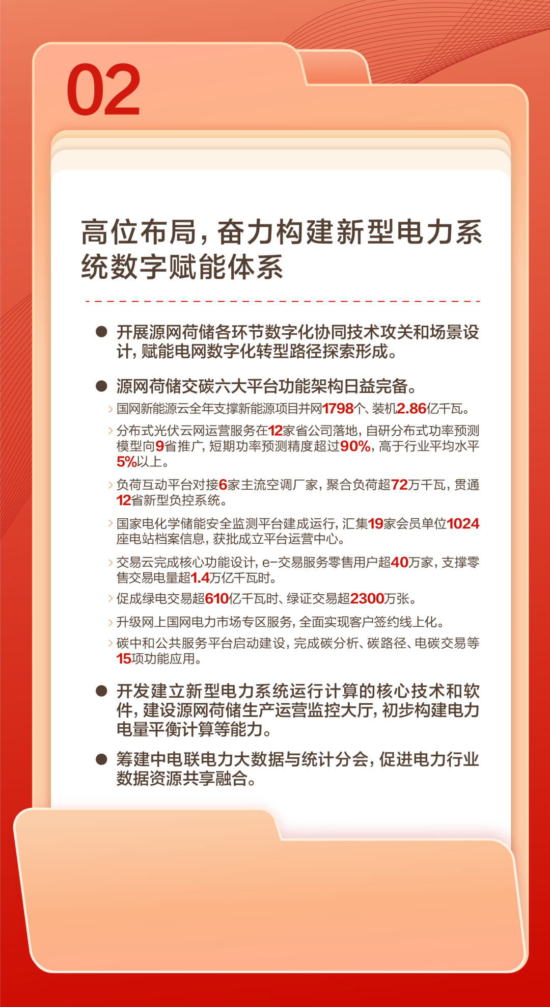 官宣 | 国网数科吹响2024奋进号角：聚焦数智化坚强电网，做深做实战略转型！