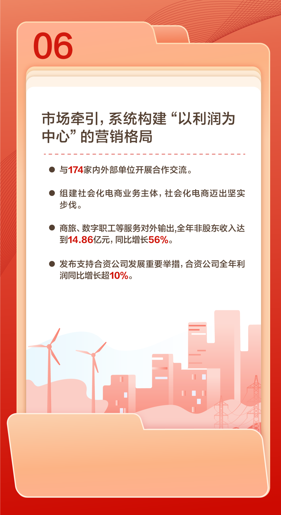 官宣 | 国网数科吹响2024奋进号角：聚焦数智化坚强电网，做深做实战略转型！