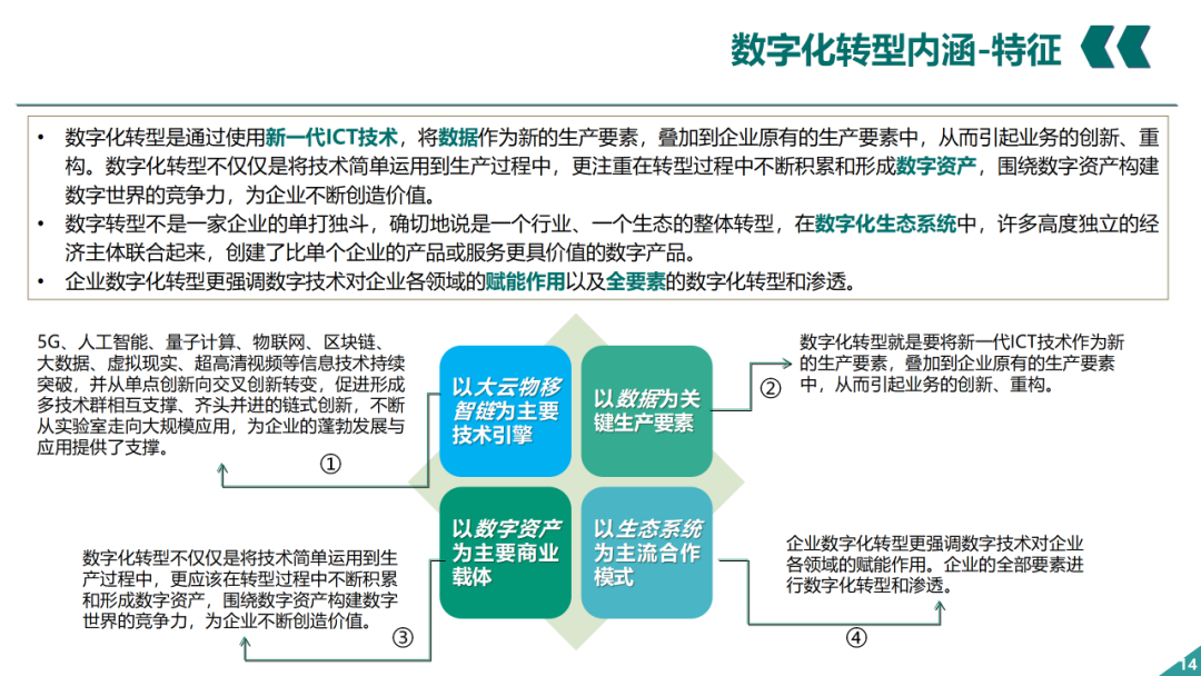 辛保安：国家电网数字化转型的认识与实践