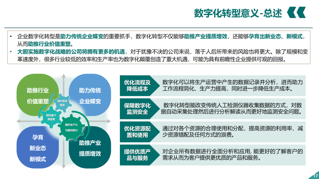 辛保安：国家电网数字化转型的认识与实践