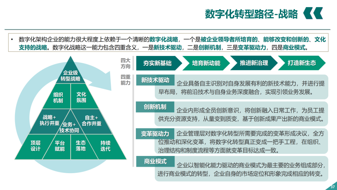 辛保安：国家电网数字化转型的认识与实践