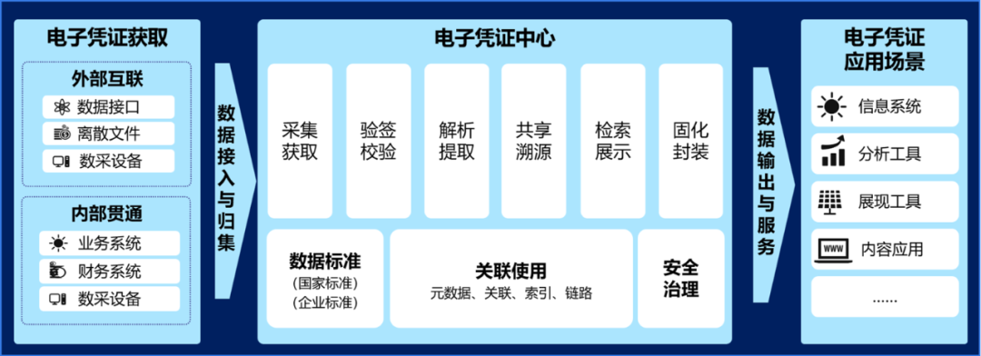 亿万先生软件人工智能产品荣获“广东省名优高新技术产品”