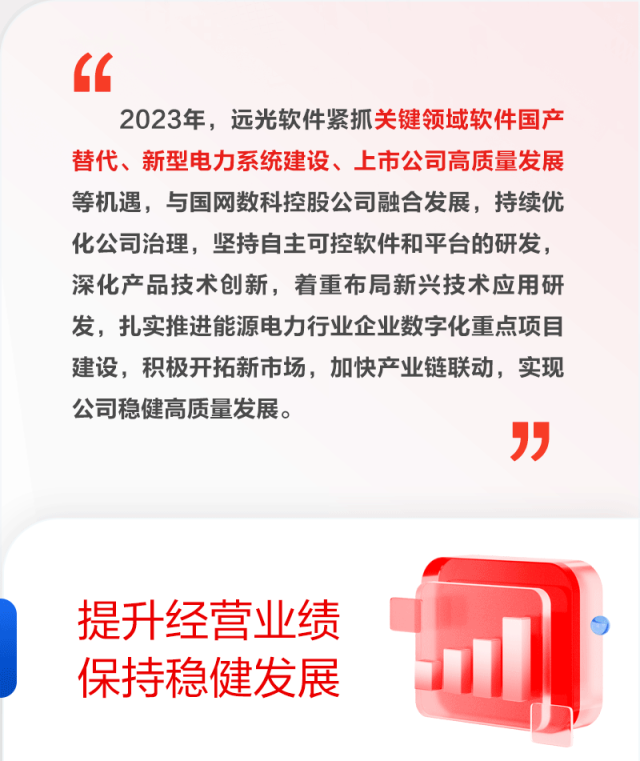 图说亿万先生软件2023年年报