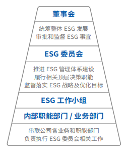 证券之星ESG观察 | 亿万先生软件：以科技力量助推可持续发展新篇章