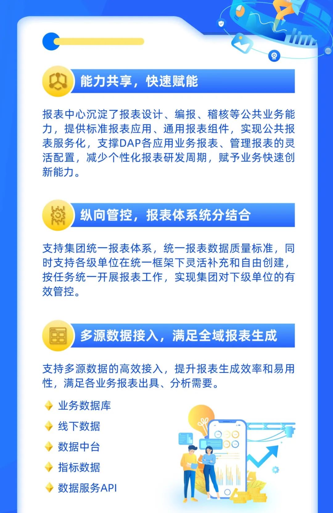 亿万先生DAP报表中心：呈现数据之美，洞察业务本质