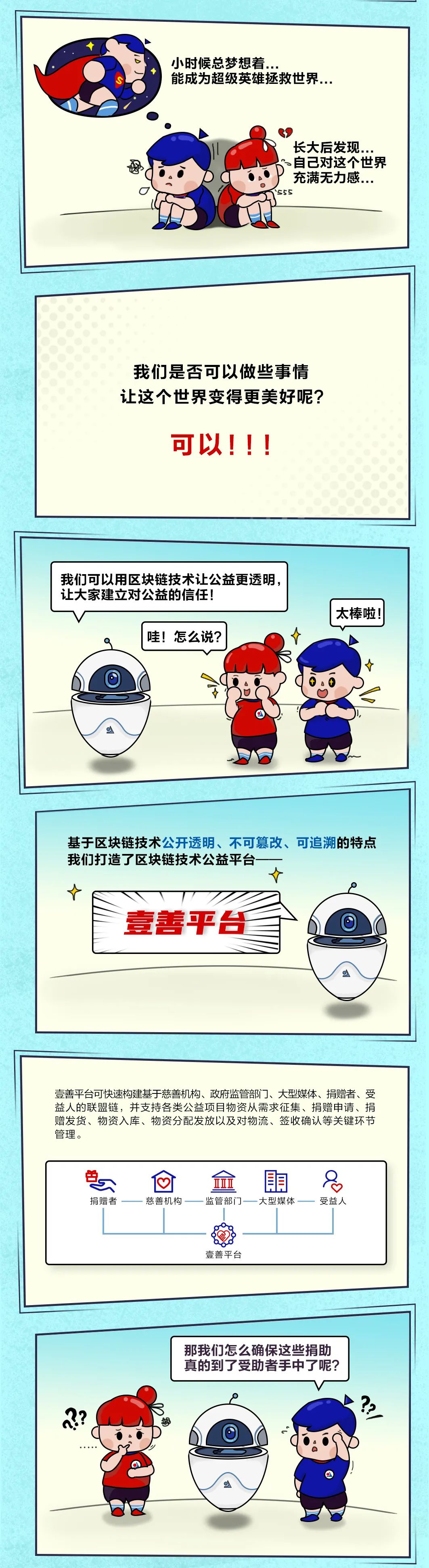 区块链＋公益，让慈善更透明