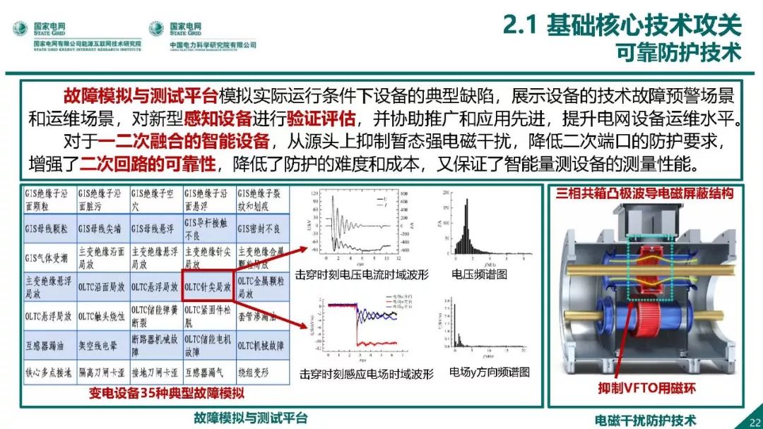 热点报告 | 国网能源互联网技术研究院王继业：泛在电力物联网感知技术框架与应用布局