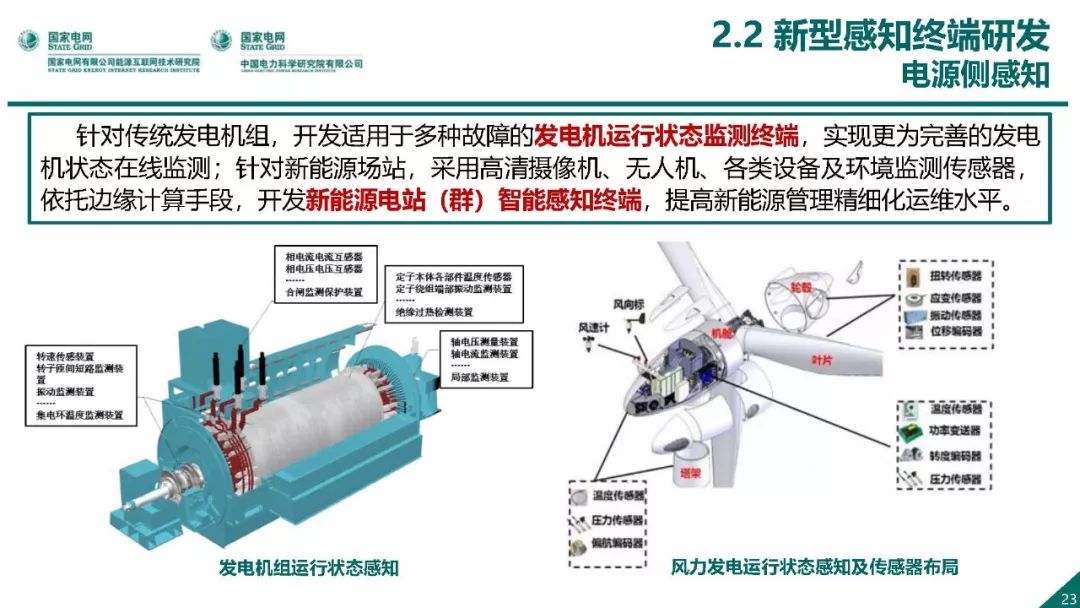 热点报告 | 国网能源互联网技术研究院王继业：泛在电力物联网感知技术框架与应用布局