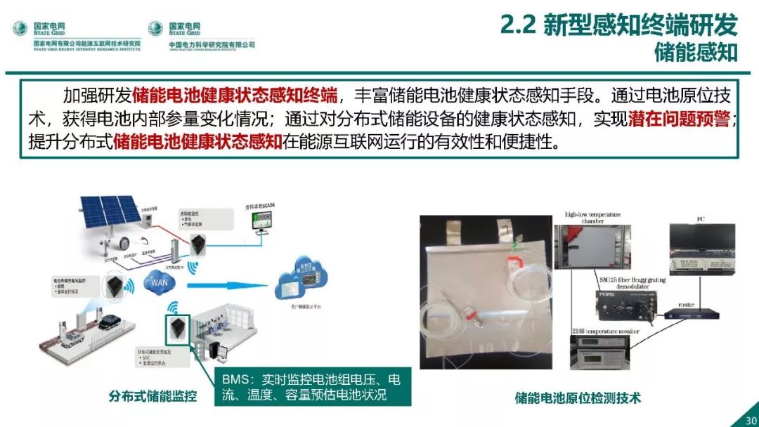 热点报告 | 国网能源互联网技术研究院王继业：泛在电力物联网感知技术框架与应用布局