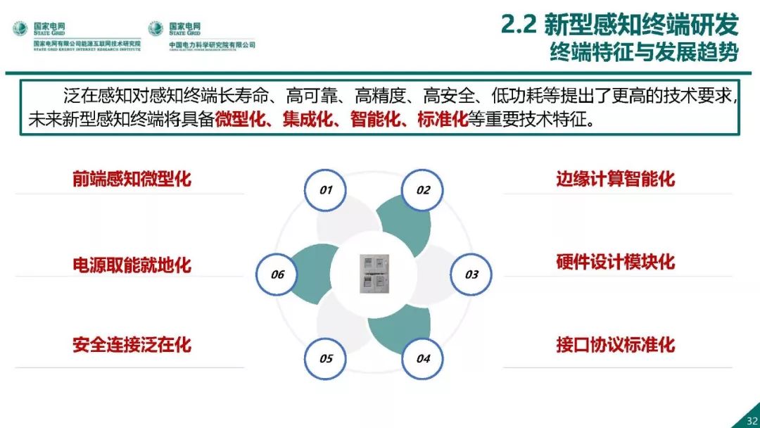 热点报告 | 国网能源互联网技术研究院王继业：泛在电力物联网感知技术框架与应用布局