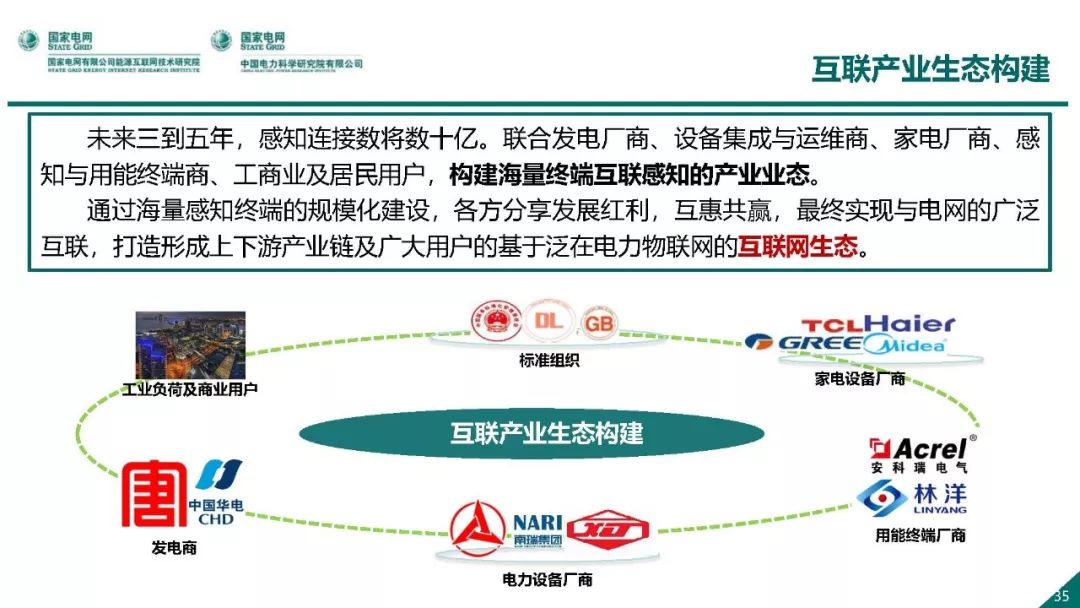 热点报告 | 国网能源互联网技术研究院王继业：泛在电力物联网感知技术框架与应用布局