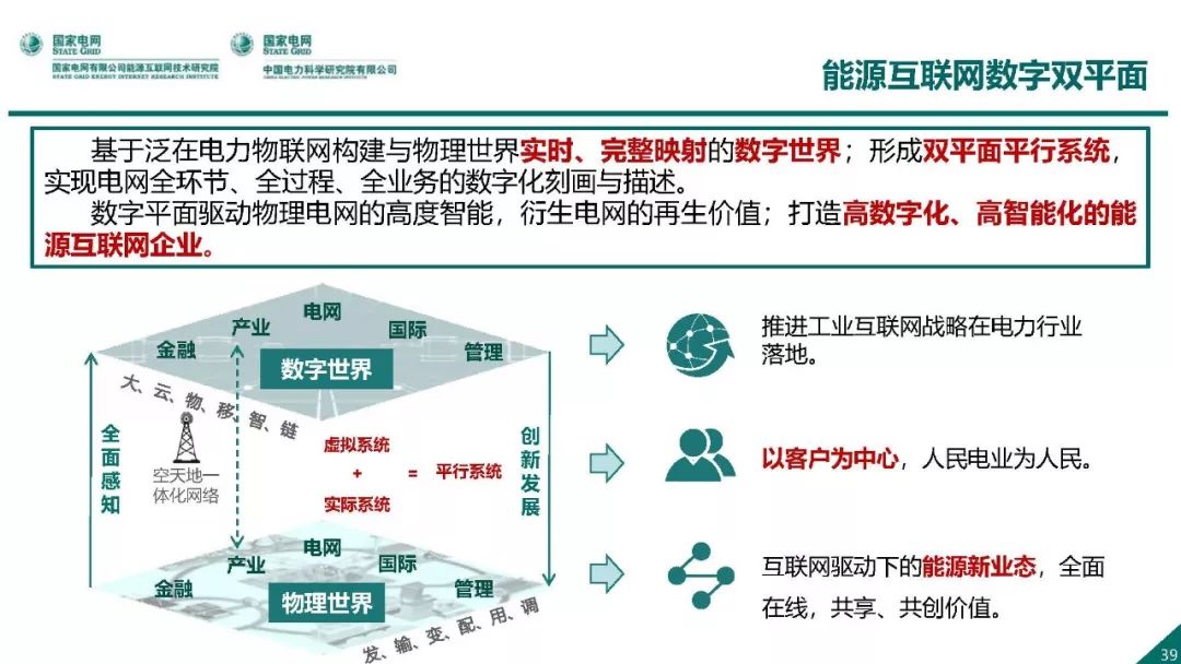 热点报告 | 国网能源互联网技术研究院王继业：泛在电力物联网感知技术框架与应用布局