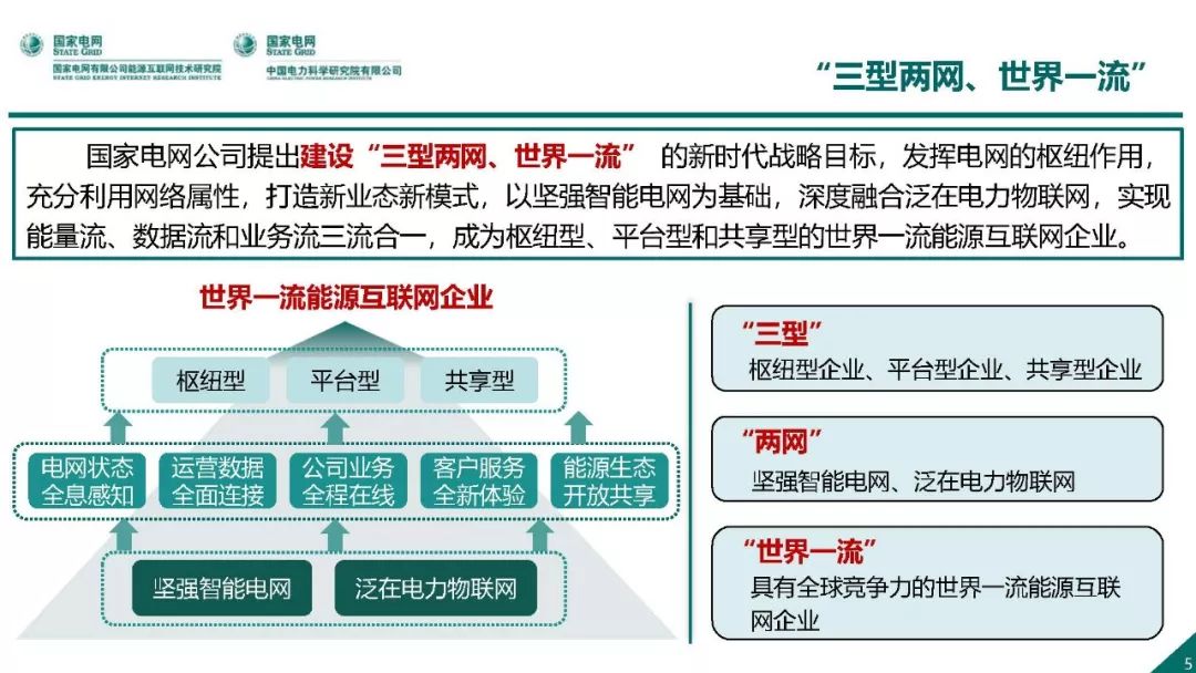 热点报告 | 国网能源互联网技术研究院王继业：泛在电力物联网感知技术框架与应用布局