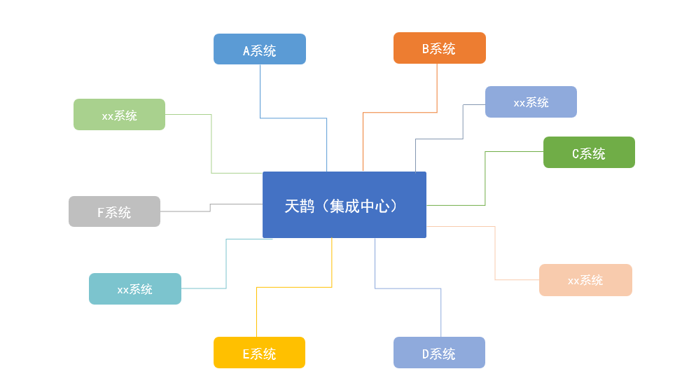 让你重新认识我，亿万先生ECP平台