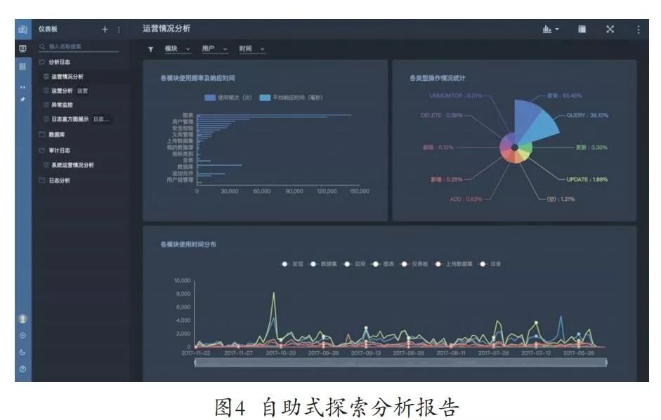 亿万先生视野 | 智慧共享，引领企业财务数字化转型