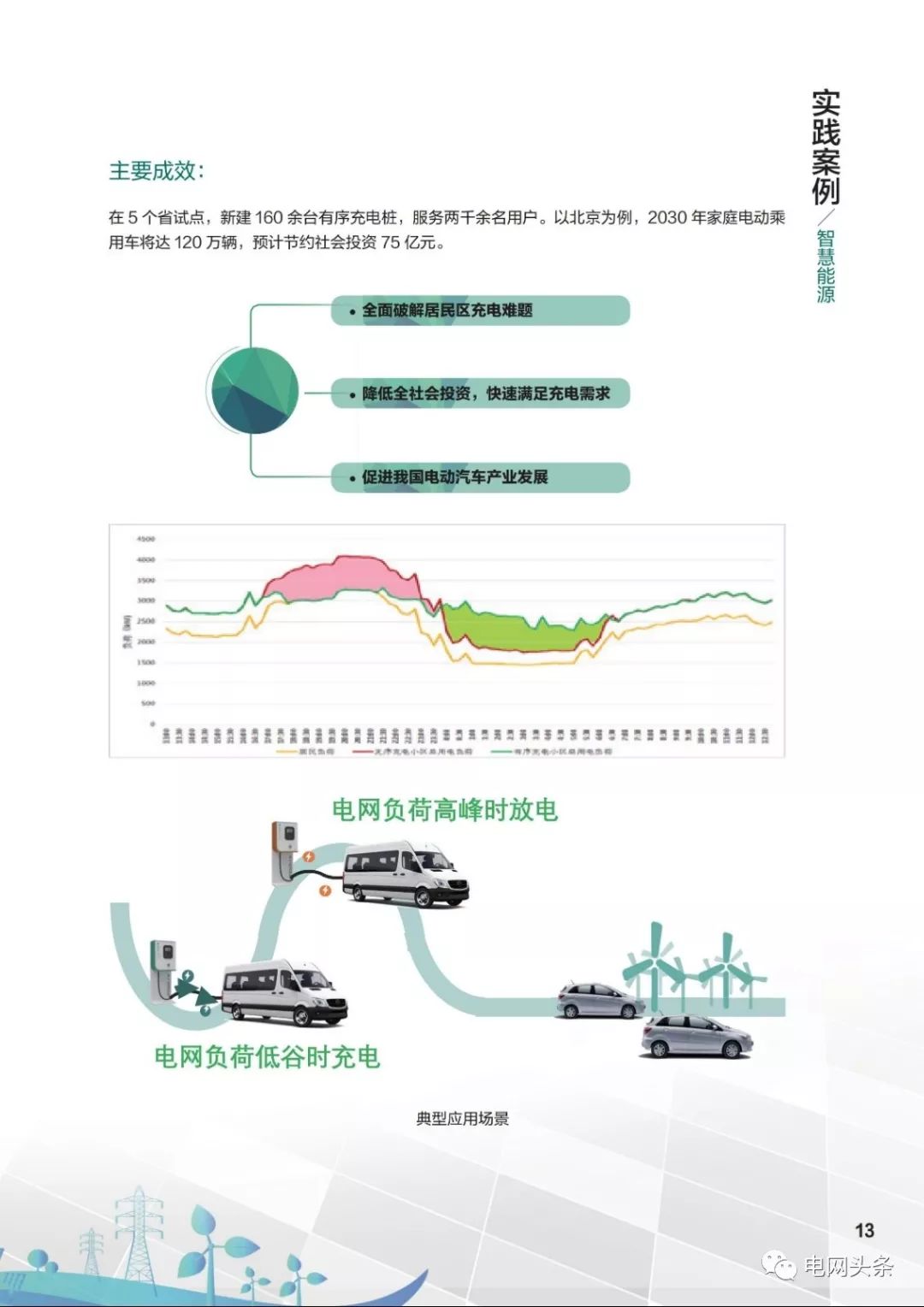 关注 | 泛在电力物联网建设典型实践案例