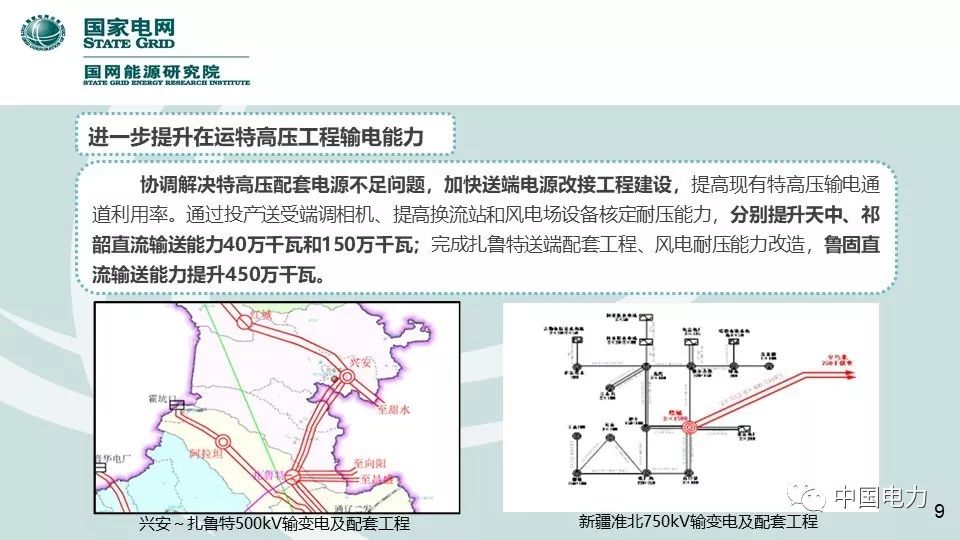 速看！国家电网2019新能源报告！