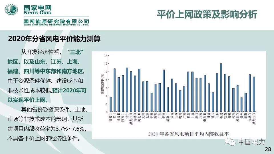 速看！国家电网2019新能源报告！