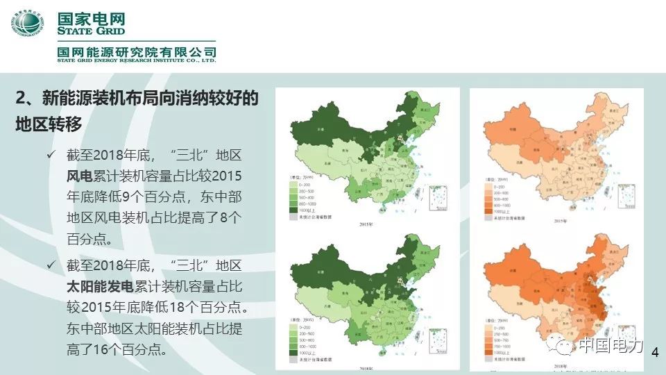 速看！国家电网2019新能源报告！