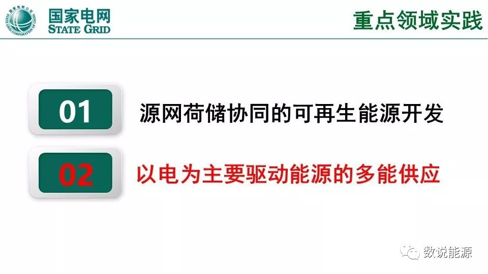 干货 | 泛在电力物联网与综合能源服务重点方向与实践