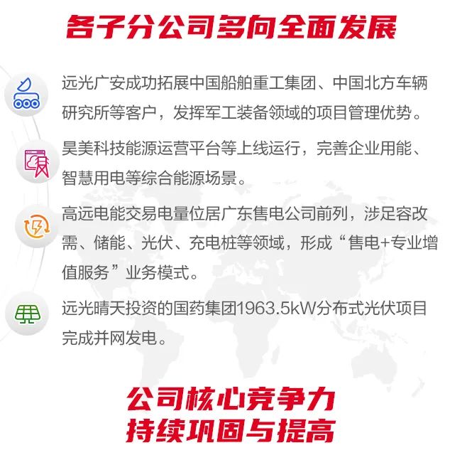 一张图看懂亿万先生软件2019年年报