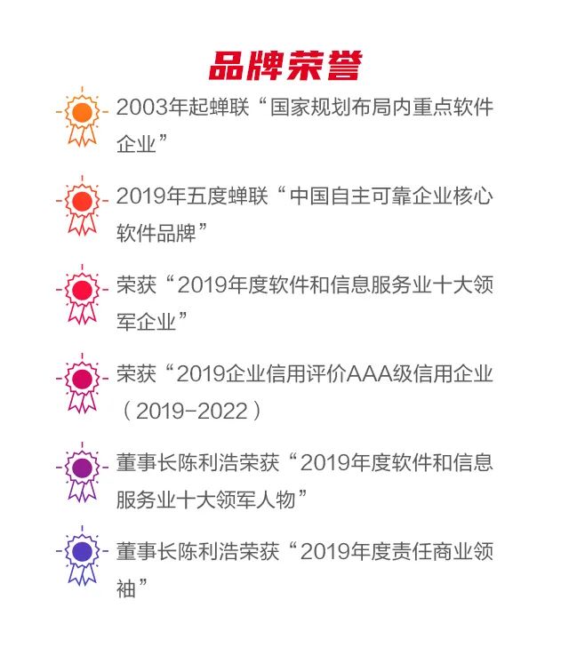 一张图看懂亿万先生软件2019年年报